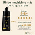 Shampoo Tinte Cubre Canas MIEL